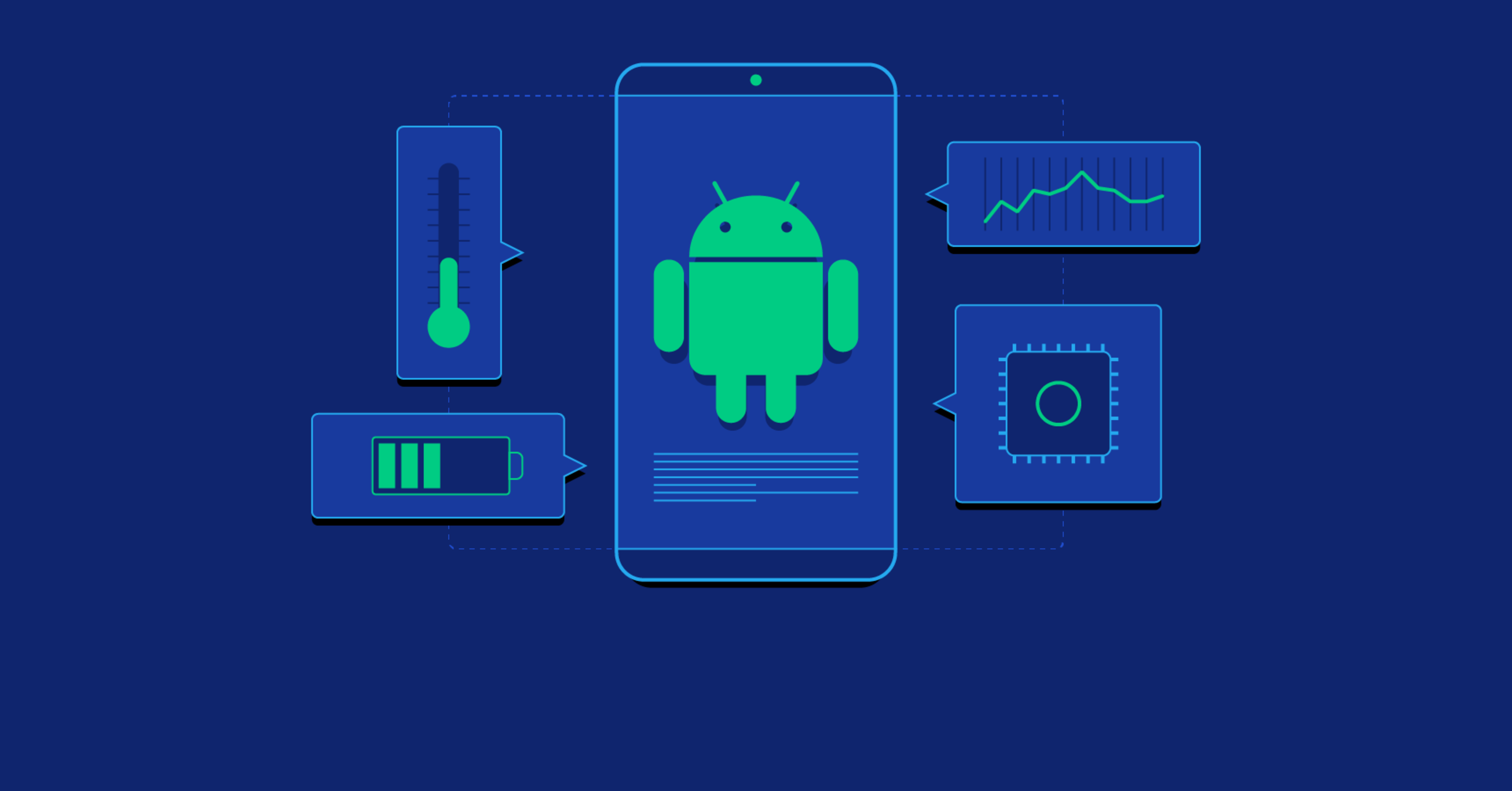 1030-android-performance-tips-tools-Waldek_Newsletter