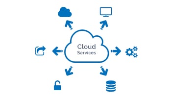 CDN Integration with Cloud Services: A Comprehensive Guide