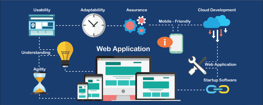 web-application